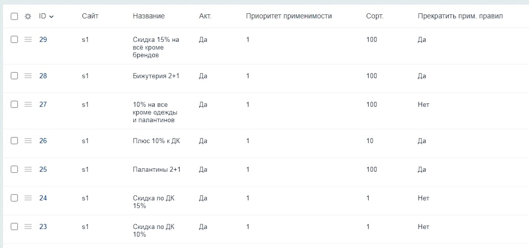 Список используемых скидок на сайте ITAITA.ru