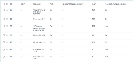 Используем все маркетинговые инструменты