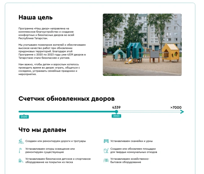 Редизайн существующего сайта