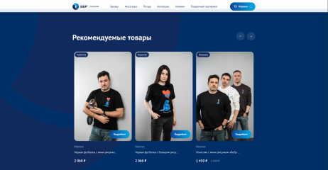 Что внутри ТЗ