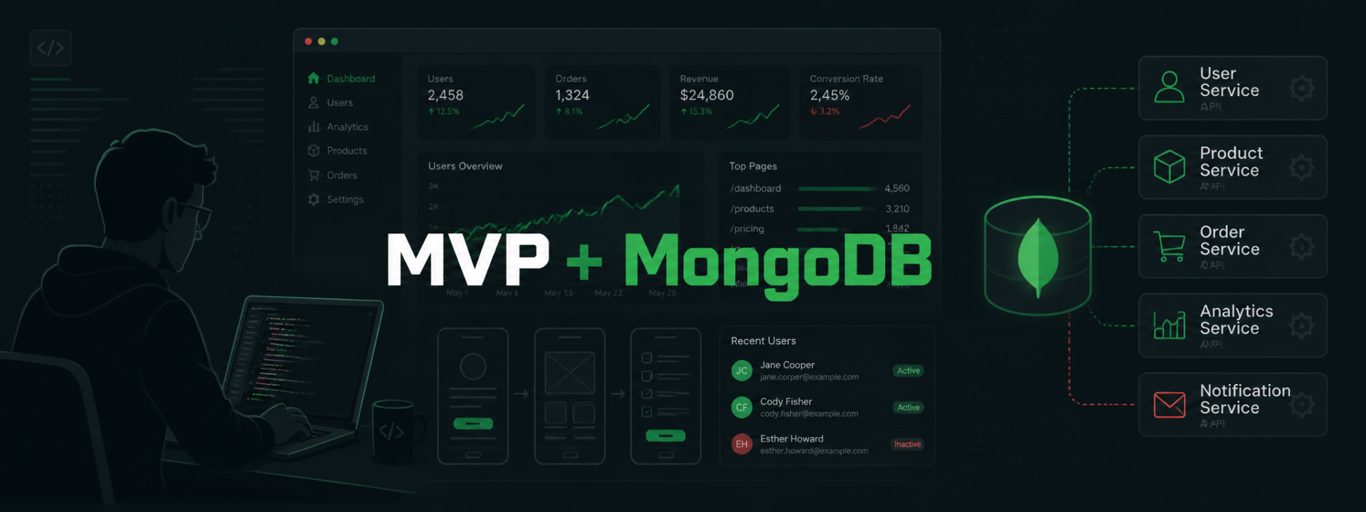 generated-image.png Быстрое создание MVP при помощи NoSQL MongoDB