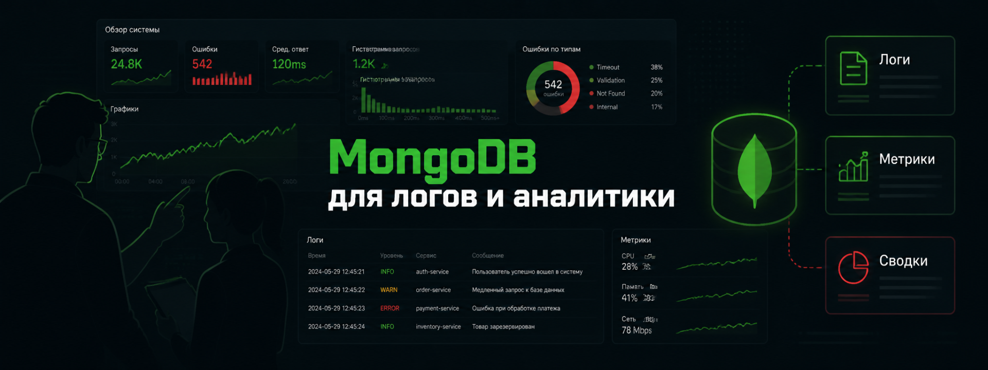 9be18e0b-07fe-4602-b7ec-bea77d986d7a.png MongoDB отлично подходит для логово и аналитики