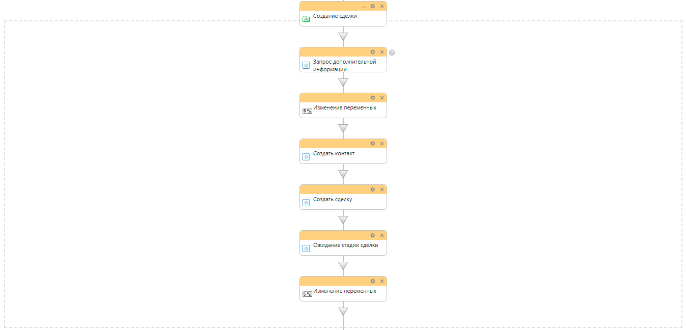 В данном блоке мы сформировали контакт+сделка, а так же отдельно сохранили некоторые переменные